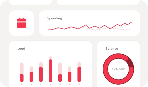 Automated Reporting