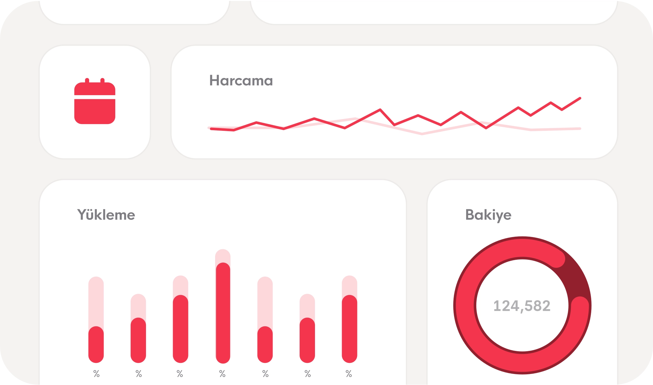 Automated Reporting