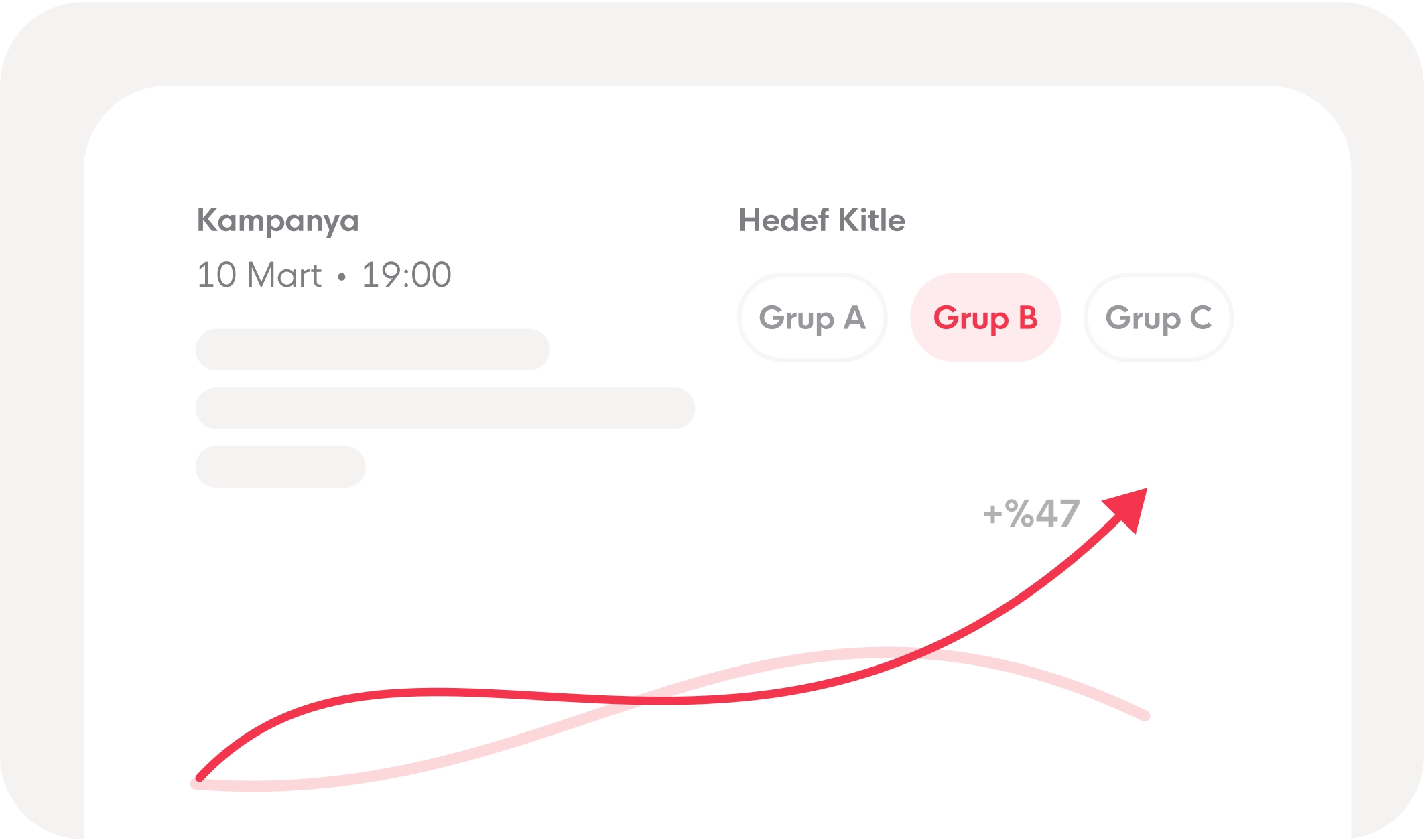 Cohort Analysis
