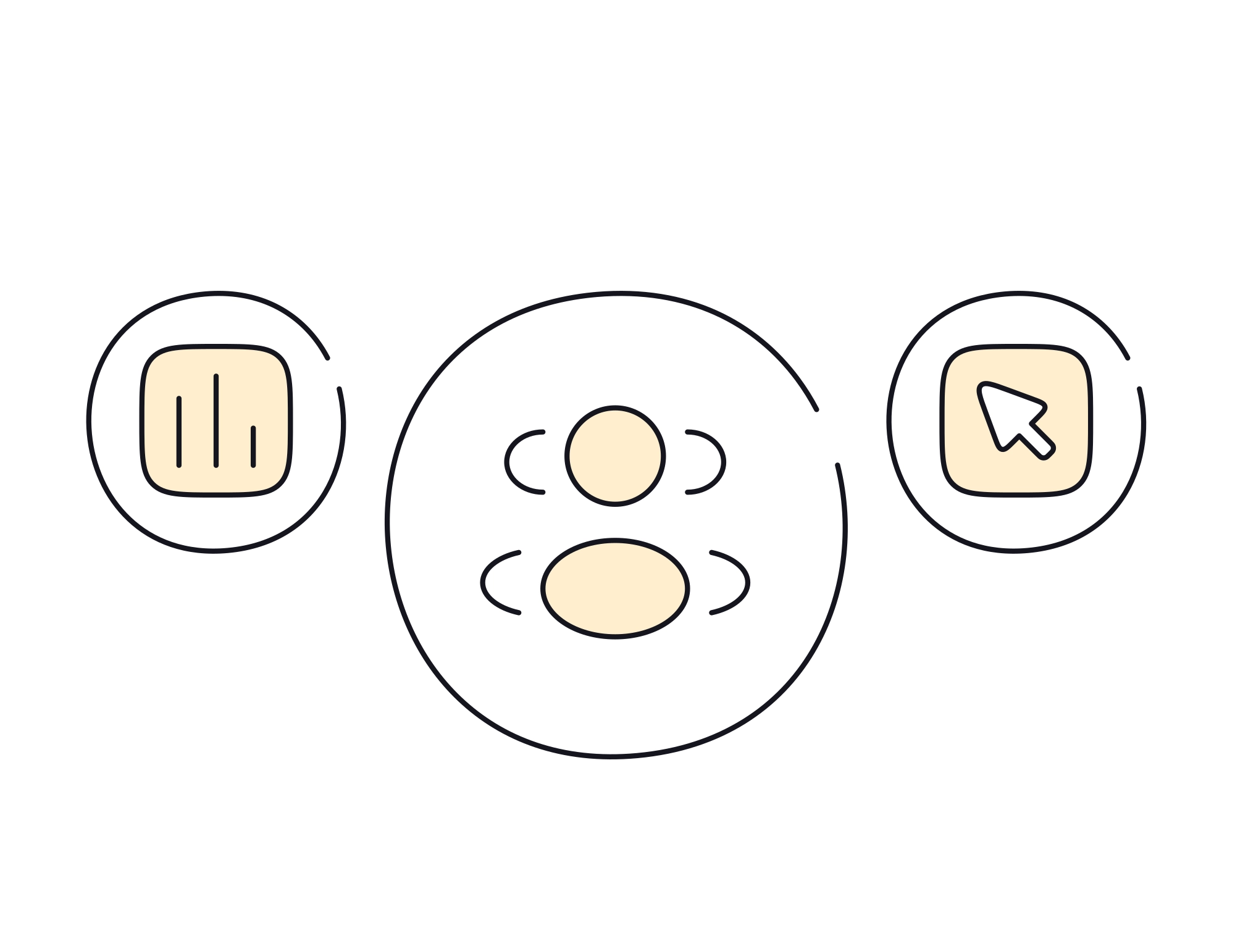 Comprehensive Customer Profiles