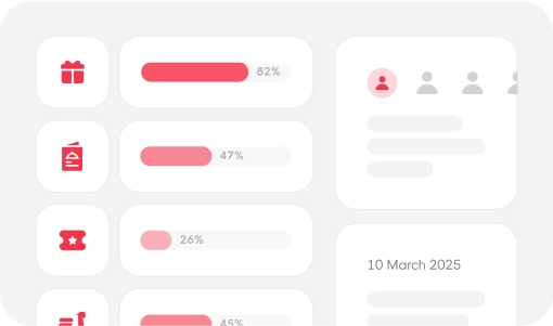 Detailed Reporting & Analysis