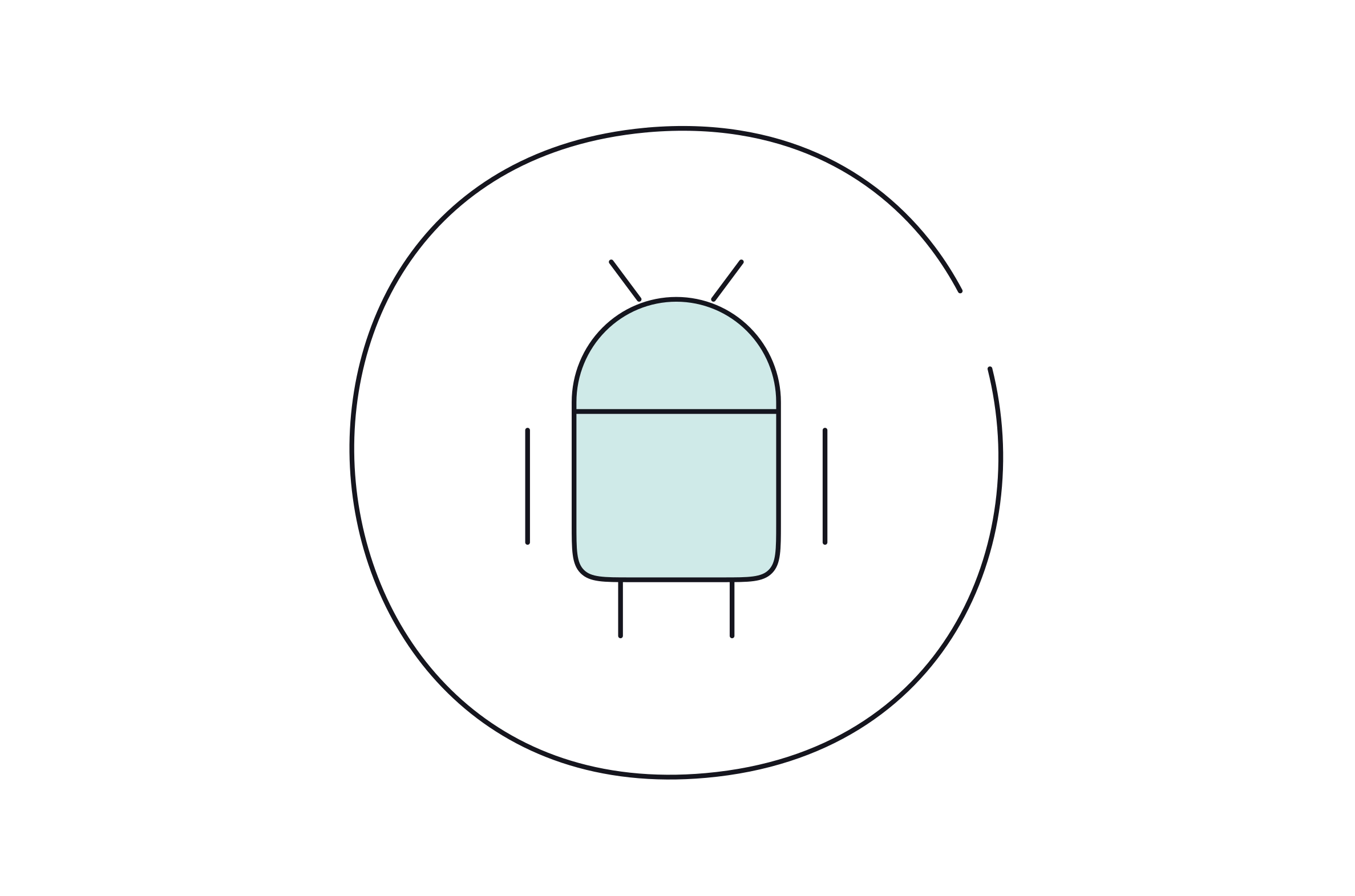 Device Management