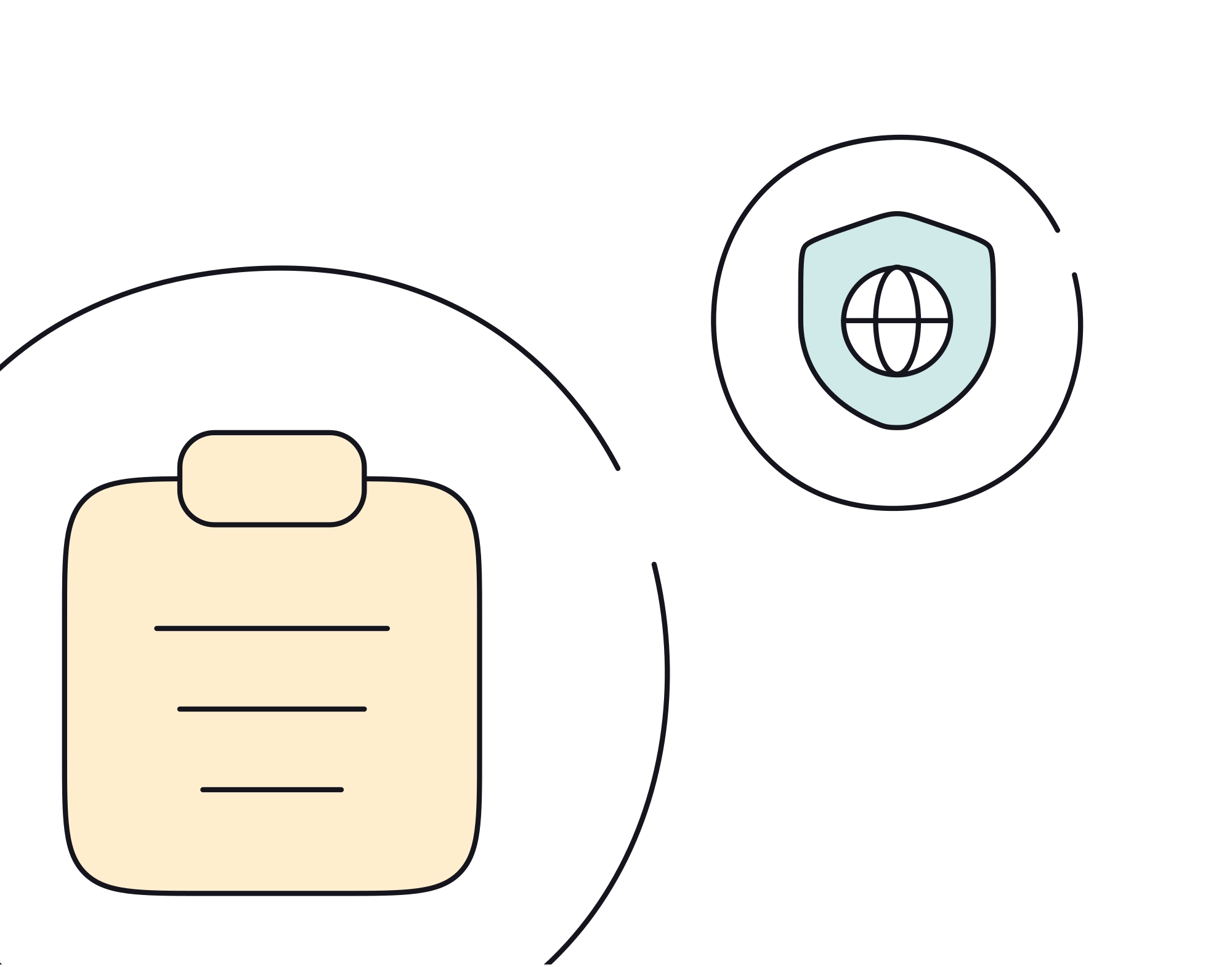 Device Security