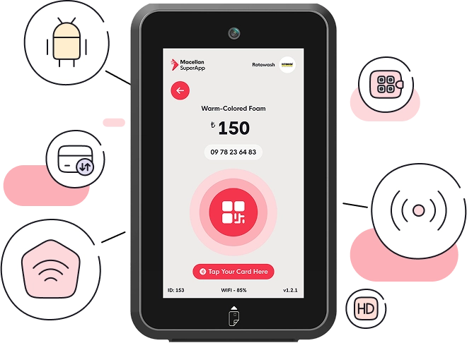 Versatile IoT Device