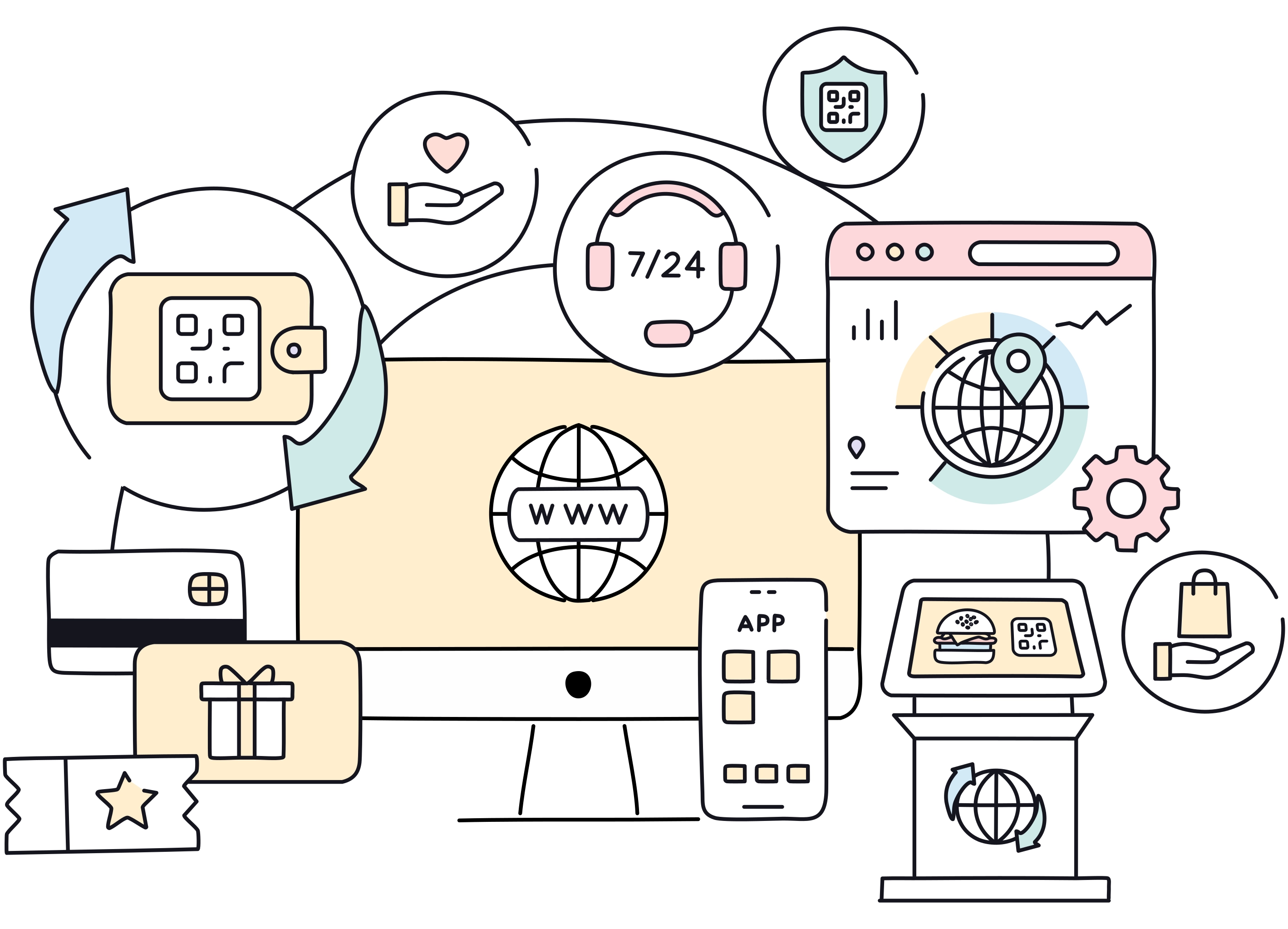 Infrastructure for Your App